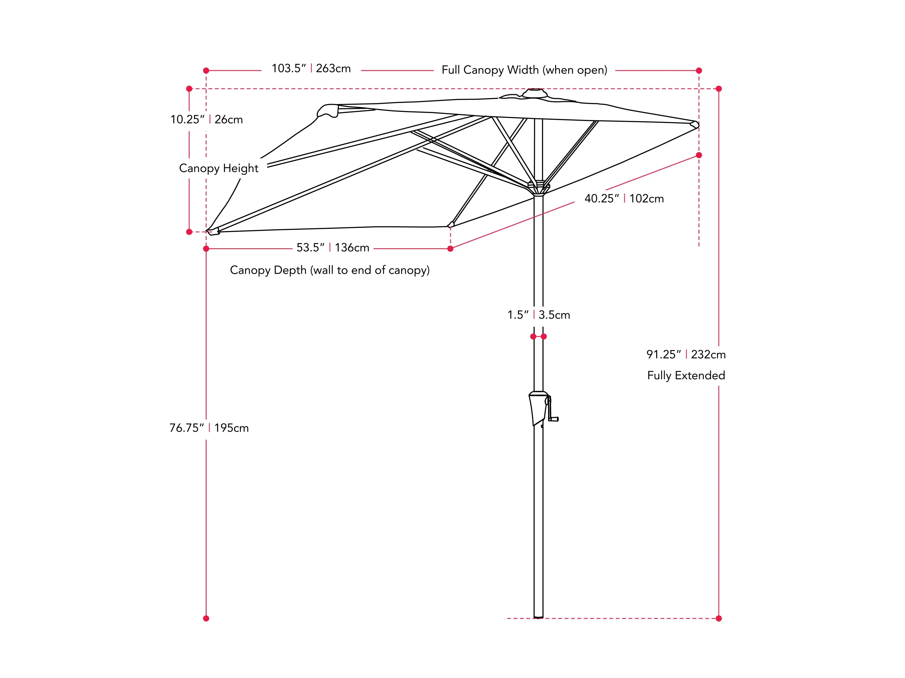 8.5ft Turquoise Half Umbrella