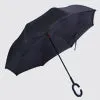 Classic Canopy Inverted Umbrella