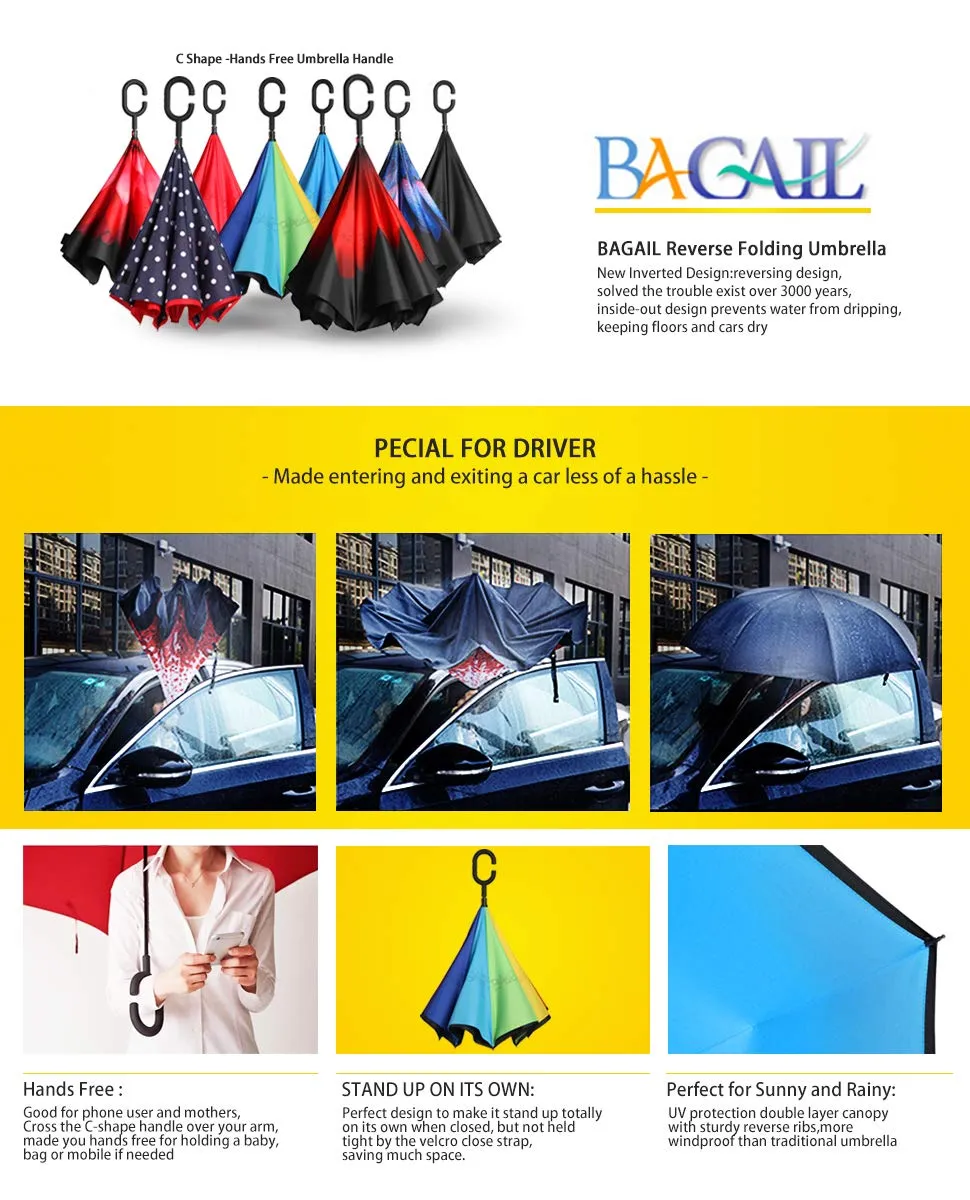 Double Layer Inverted Umbrellas Reverse Folding