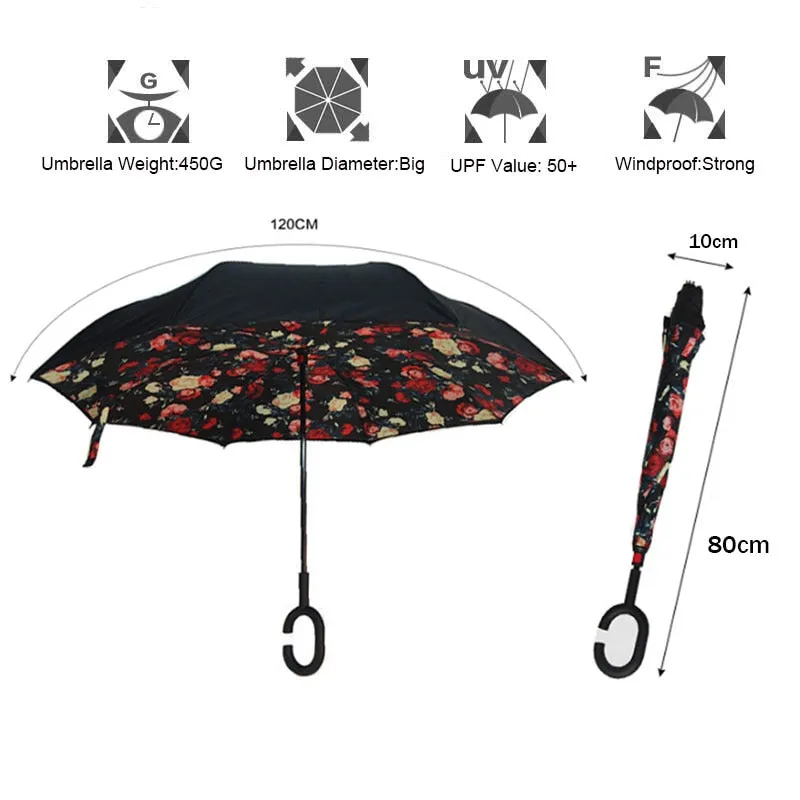 Double Layer Inverted Umbrellas Reverse Folding