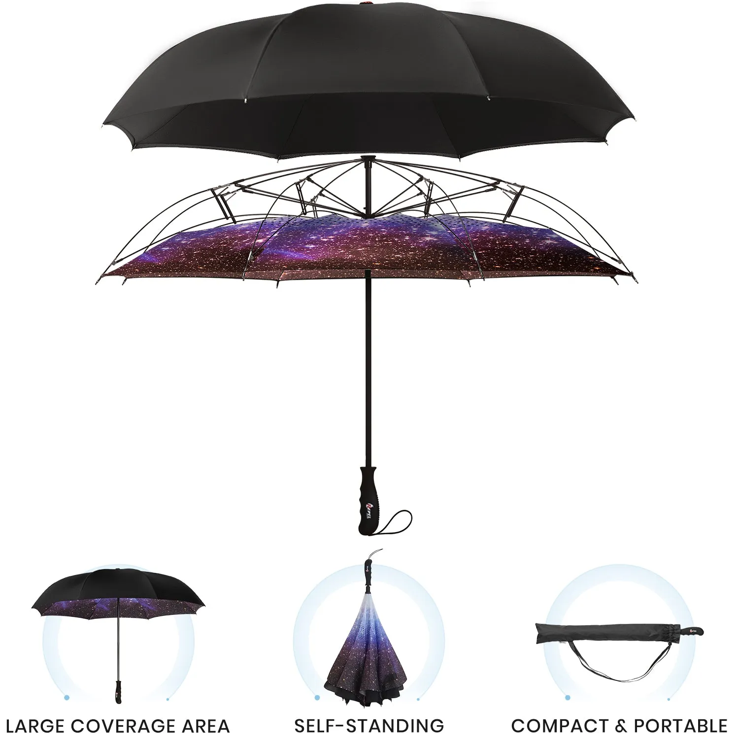 Repel Reverse Folding Umbrella