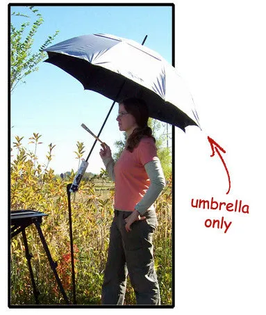 Shadebuddy™ Replacement Umbrella SECOND