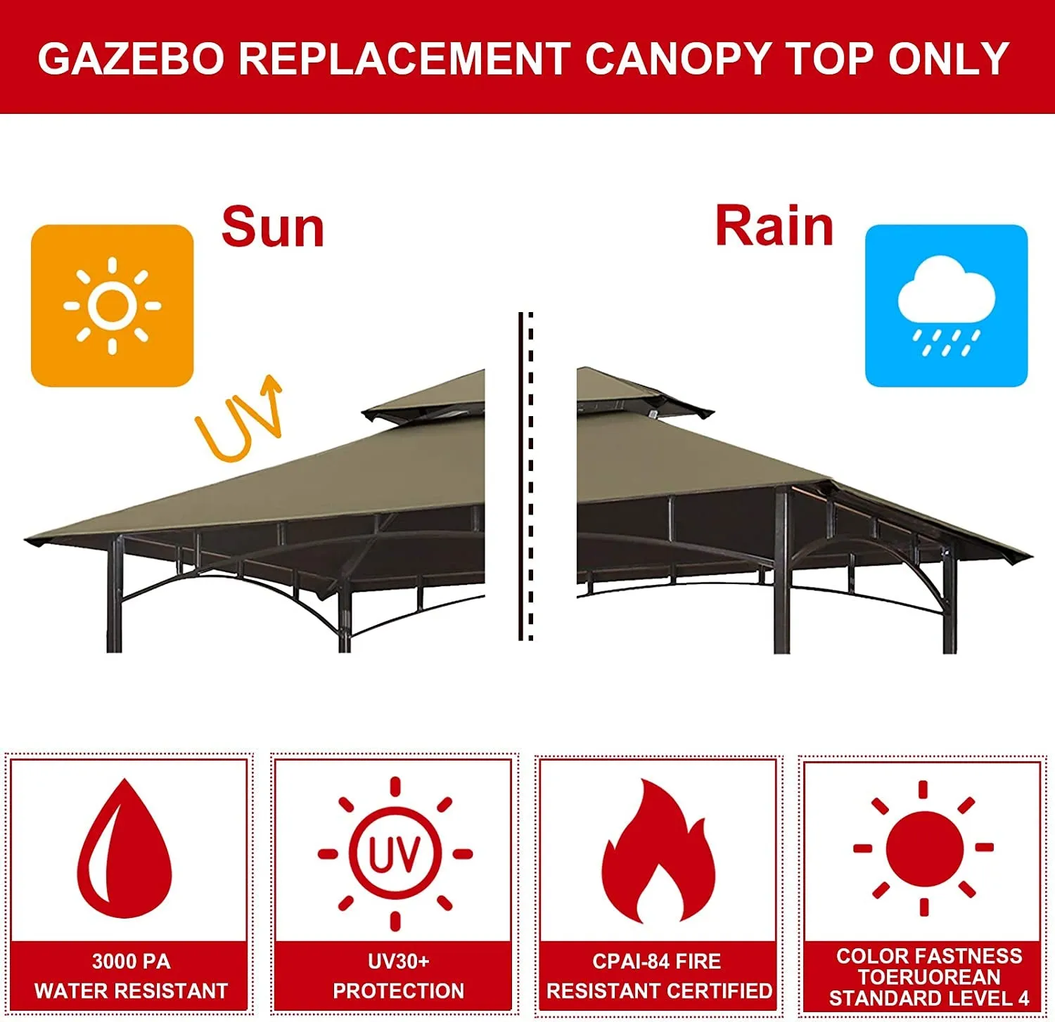 USA High Performance Grill Gazebo Canopy Replacement Cover 5X8 BBQ Gazebo Shelter Top（Cocoa