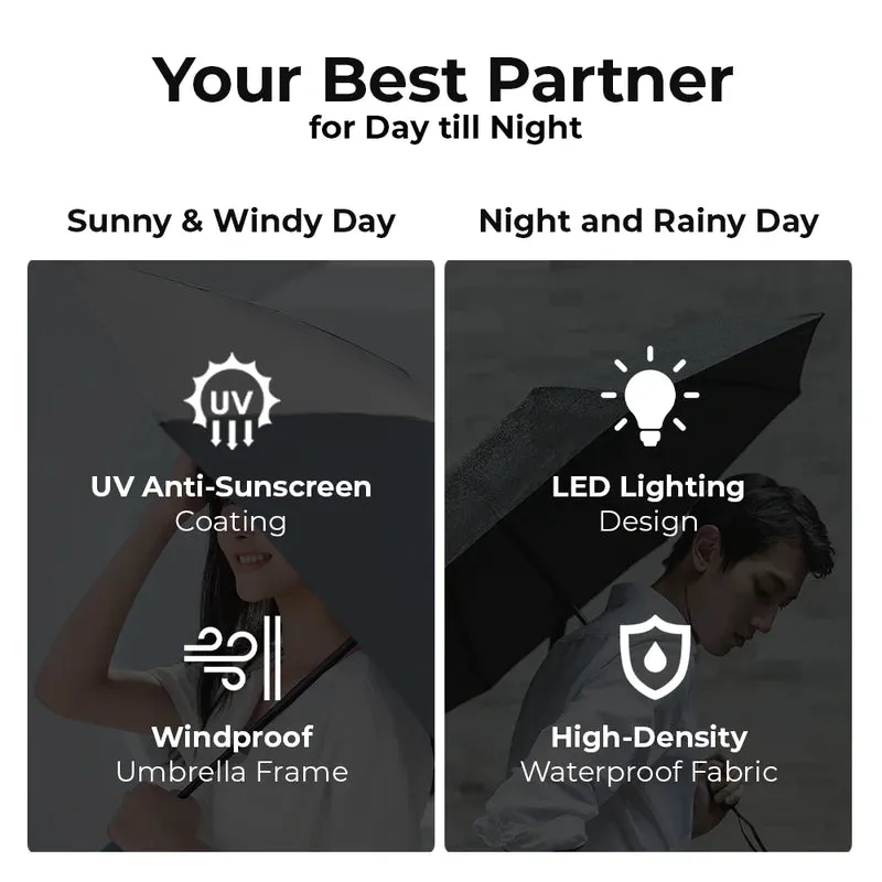 Xiaomi Ninetygo Automatic Umbrella with LED Light