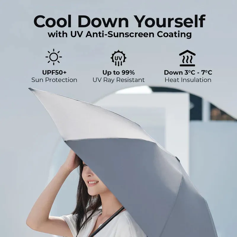 Xiaomi Ninetygo Automatic Umbrella with LED Light