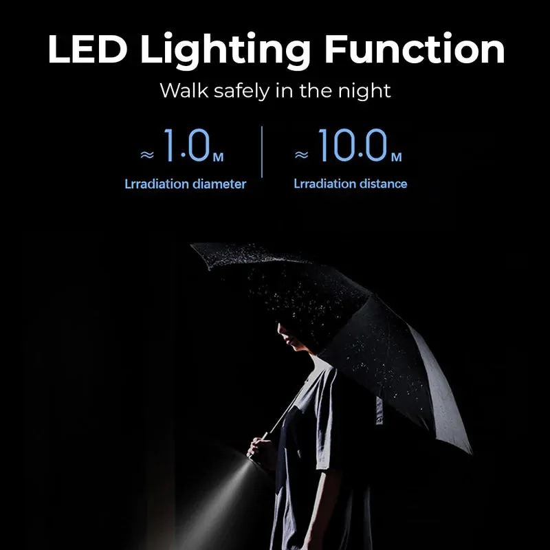 Xiaomi Ninetygo Automatic Umbrella with LED Light